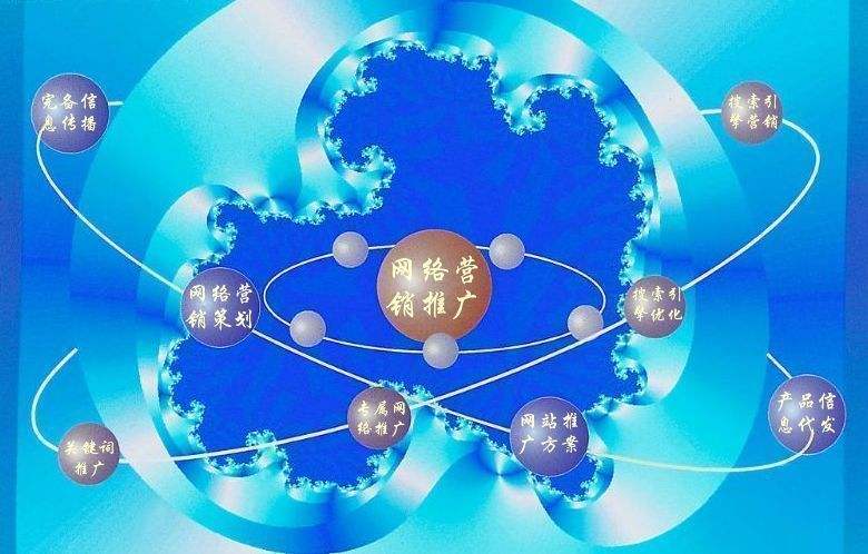 刚察新媒体运营企业需要掌握的网络推广技巧有哪些